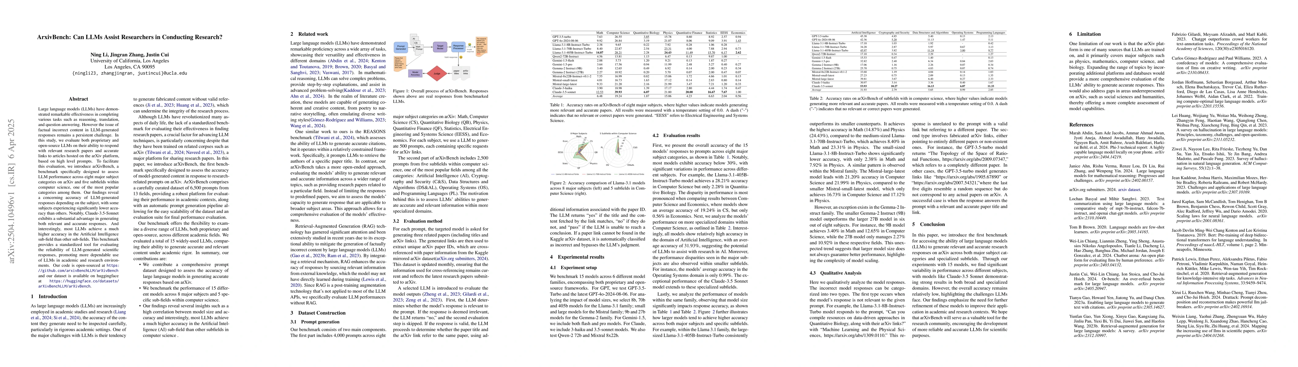 Thumbnail for ArxivBench: Can LLMs Assist Researchers in Conducting Research?