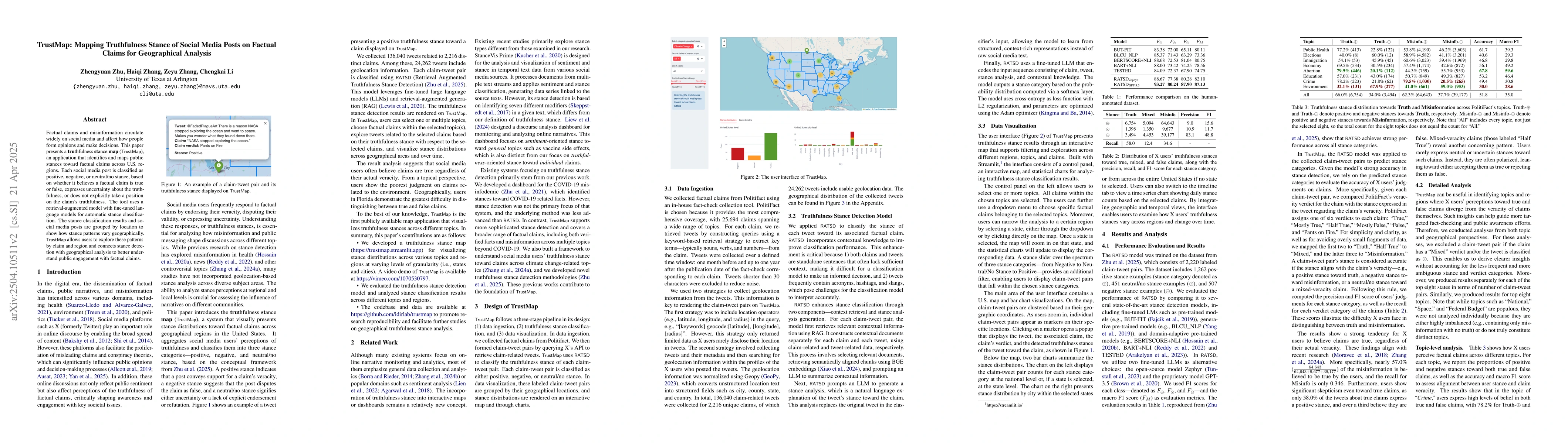 Thumbnail for TrustMap: Mapping Truthfulness Stance of Social Media Posts on Factual
  Claims for Geographical Analysis