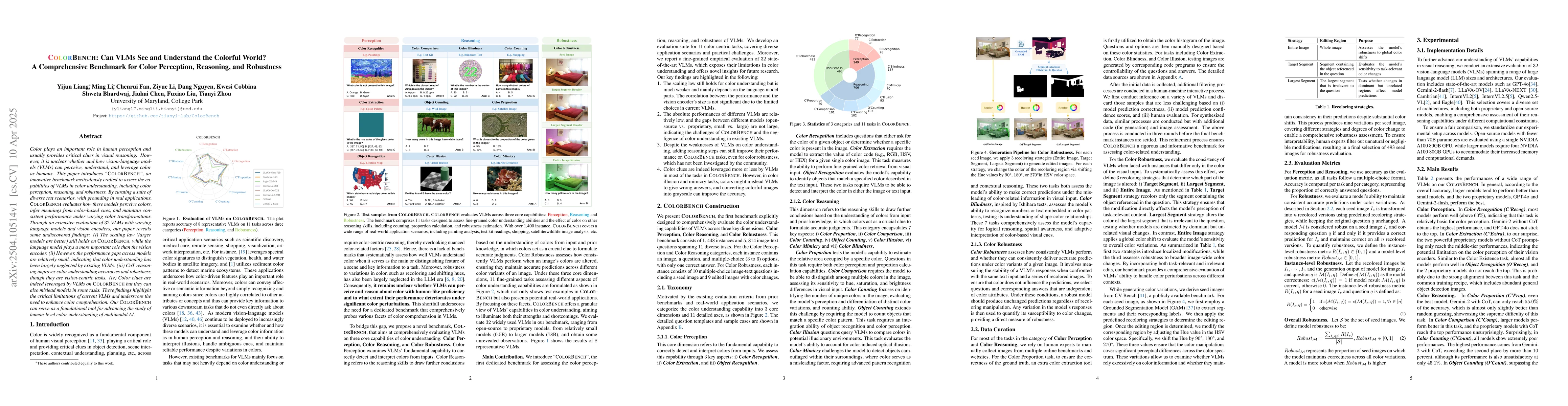 Thumbnail for ColorBench: Can VLMs See and Understand the Colorful World? A
  Comprehensive Benchmark for Color Perception, Reasoning, and Robustness