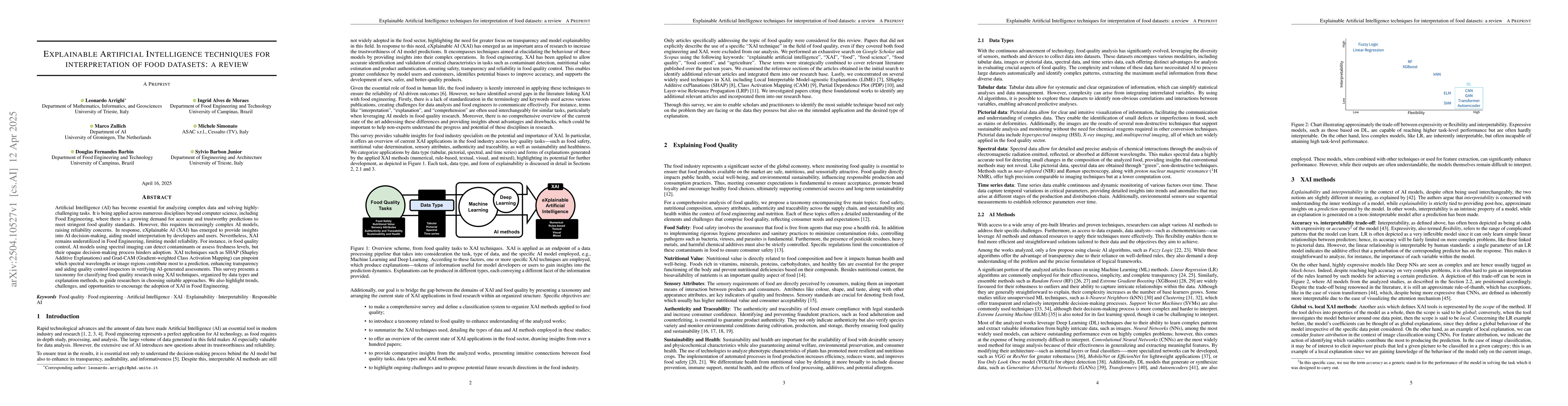 Thumbnail for Explainable Artificial Intelligence techniques for interpretation of
  food datasets: a review
