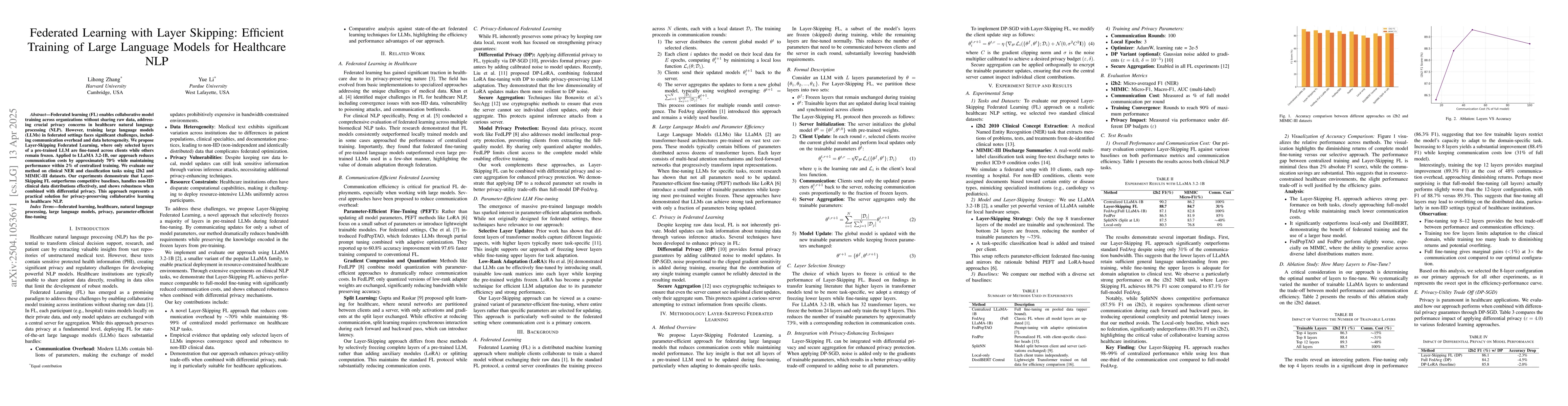 Thumbnail for Federated Learning with Layer Skipping: Efficient Training of Large
  Language Models for Healthcare NLP