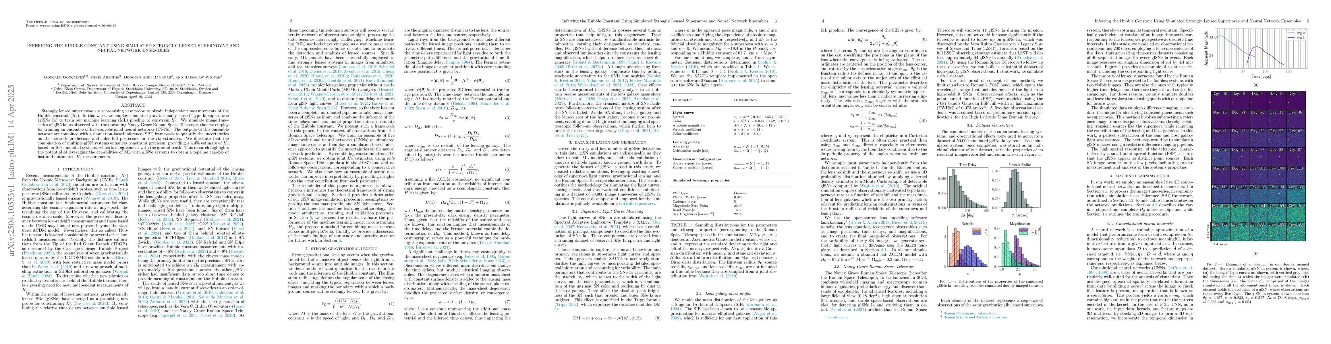 Thumbnail for Inferring the Hubble Constant Using Simulated Strongly Lensed Supernovae
  and Neural Network Ensembles