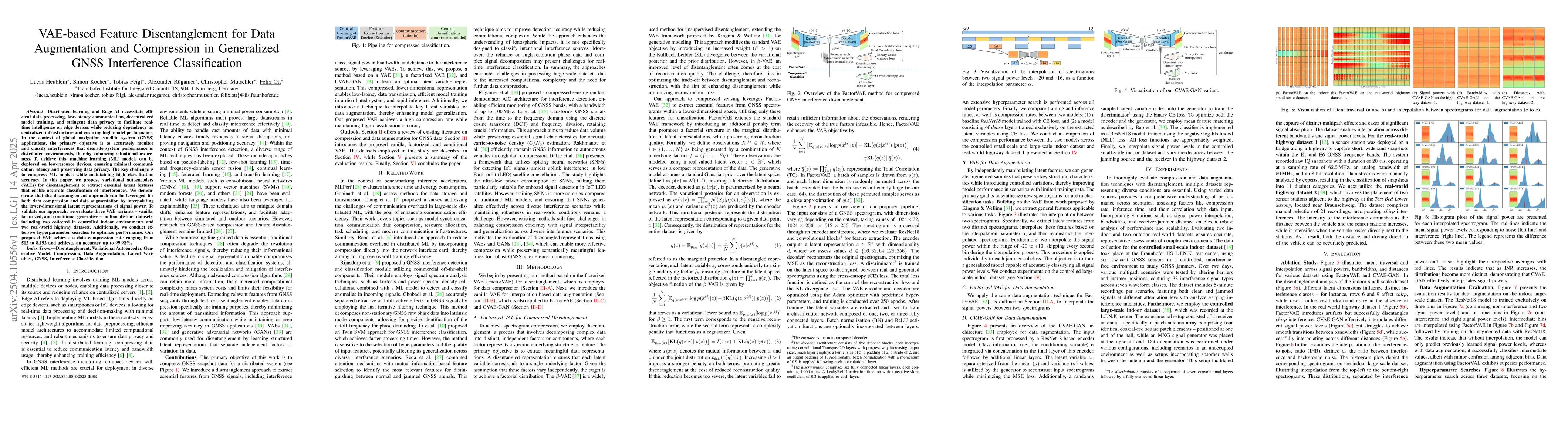 Thumbnail for VAE-based Feature Disentanglement for Data Augmentation and Compression
  in Generalized GNSS Interference Classification