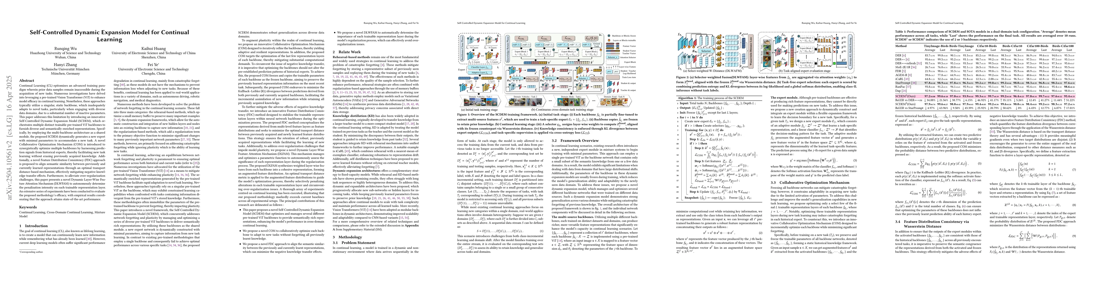 Thumbnail for Self-Controlled Dynamic Expansion Model for Continual Learning