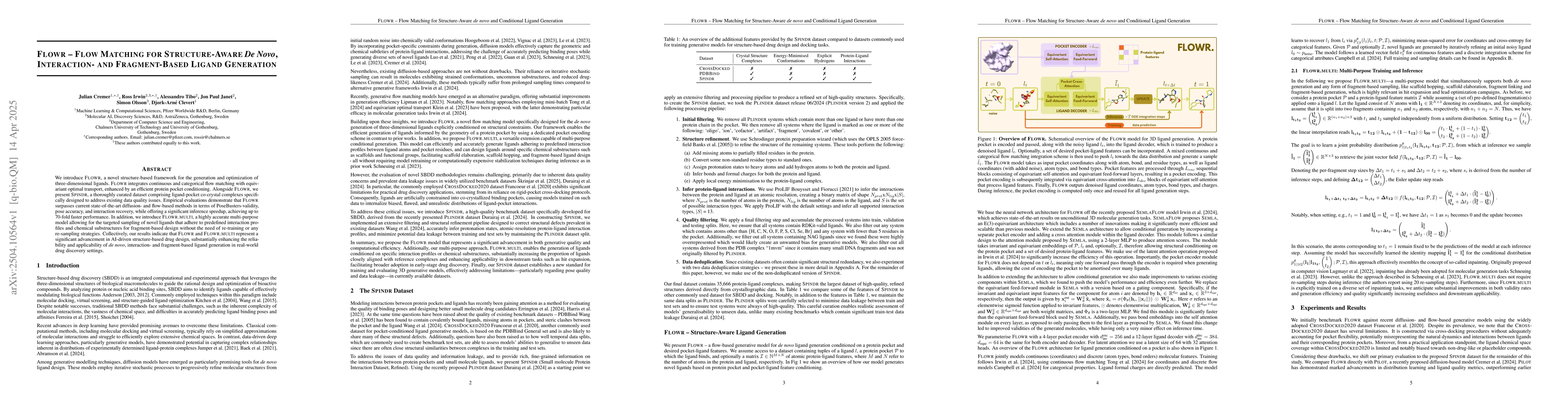 Thumbnail for FLOWR: Flow Matching for Structure-Aware De Novo, Interaction- and
  Fragment-Based Ligand Generation