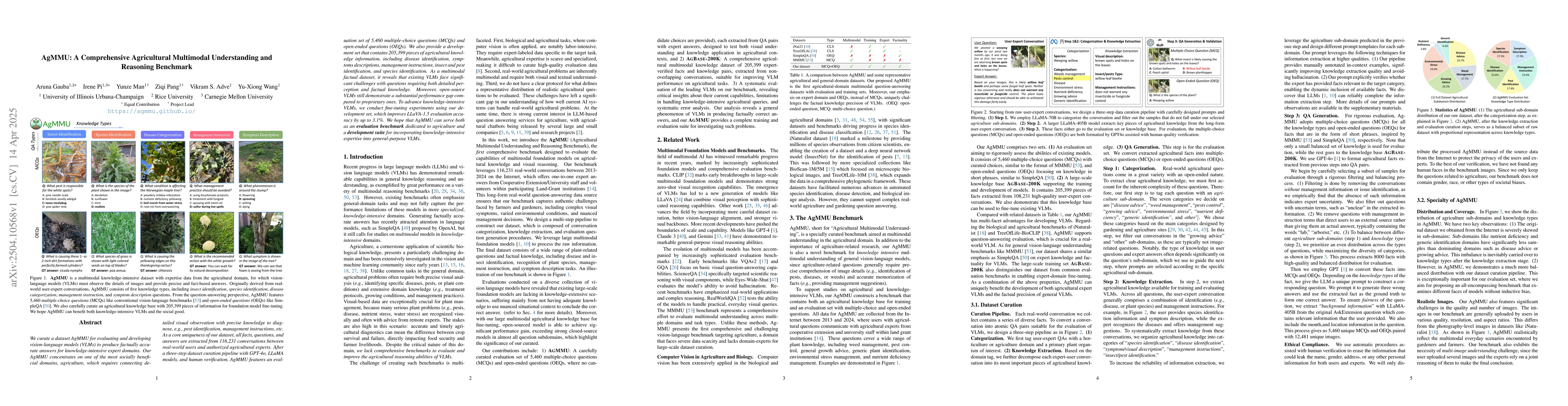 Thumbnail for AgMMU: A Comprehensive Agricultural Multimodal Understanding and
  Reasoning Benchmark