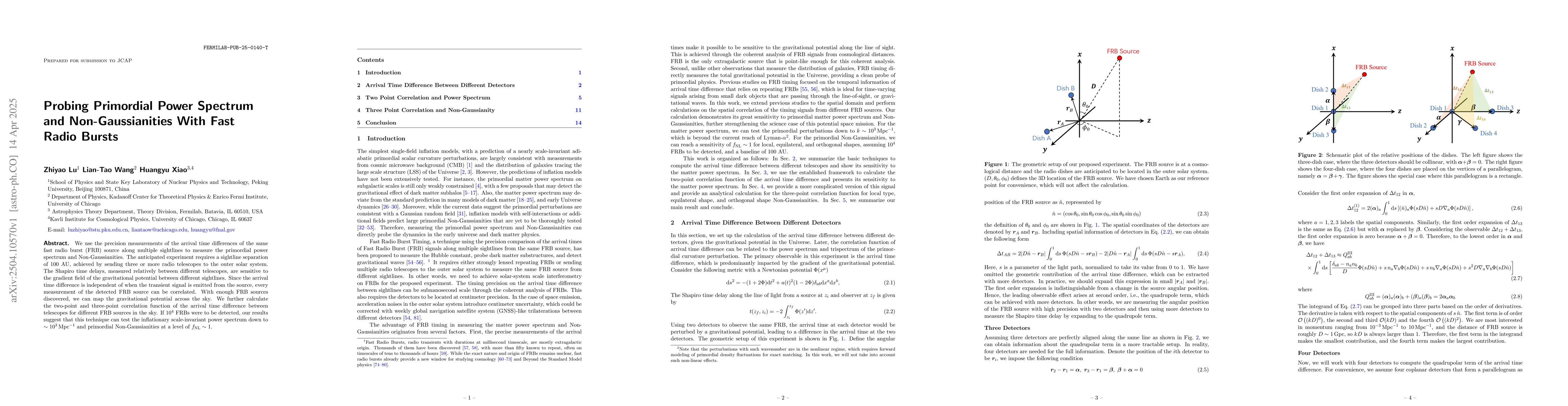 Thumbnail for Probing Primordial Power Spectrum and Non-Gaussianities With Fast Radio
  Bursts