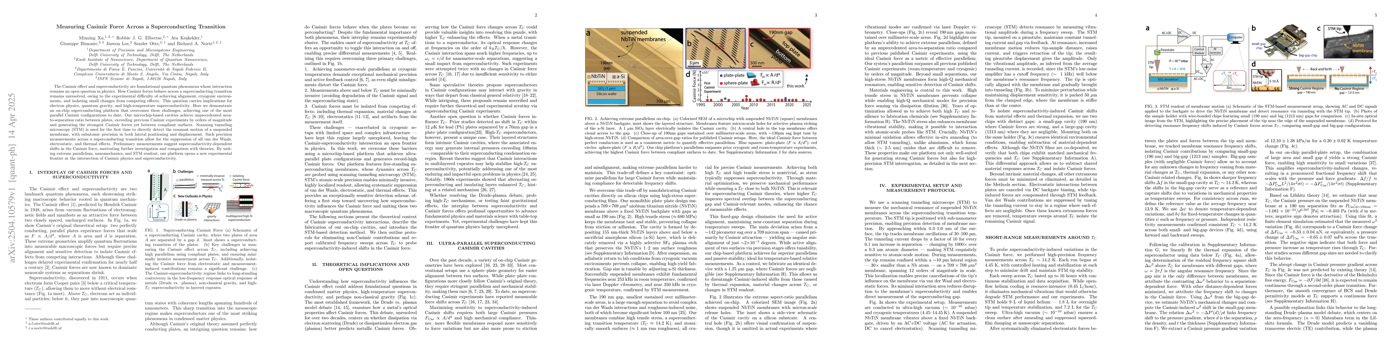 Thumbnail for Measuring Casimir Force Across a Superconducting Transition