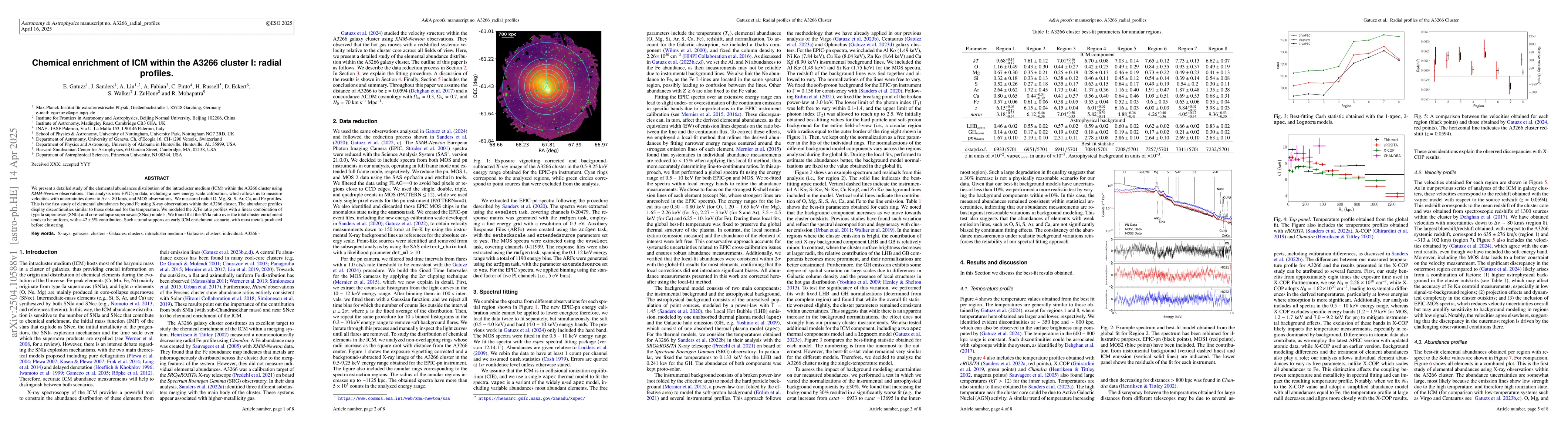 Thumbnail for Chemical enrichment of ICM within the A3266 cluster I: radial profiles