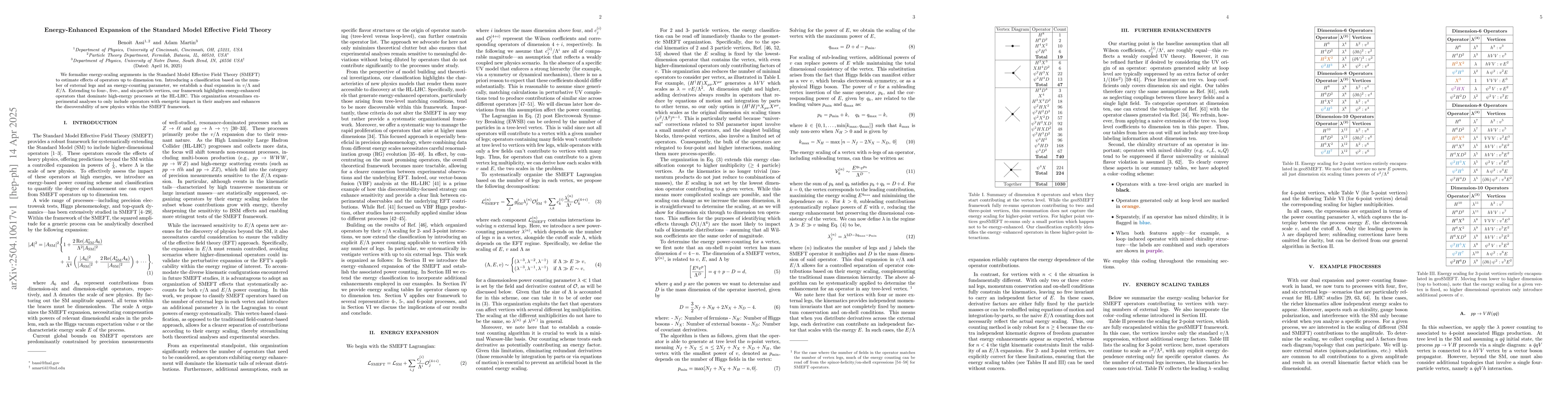 Thumbnail for Energy-Enhanced Expansion of the Standard Model Effective Field Theory