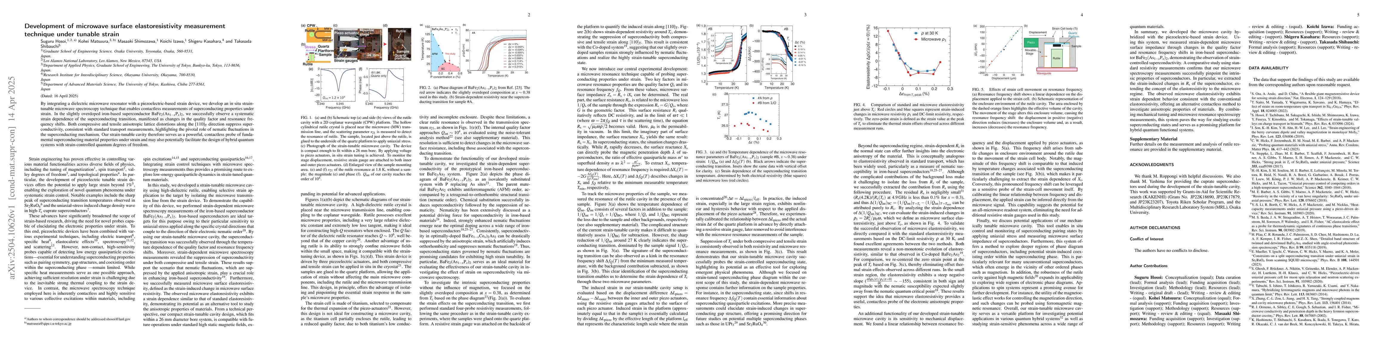Thumbnail for Development of microwave surface elastoresistivity measurement technique
  under tunable strain