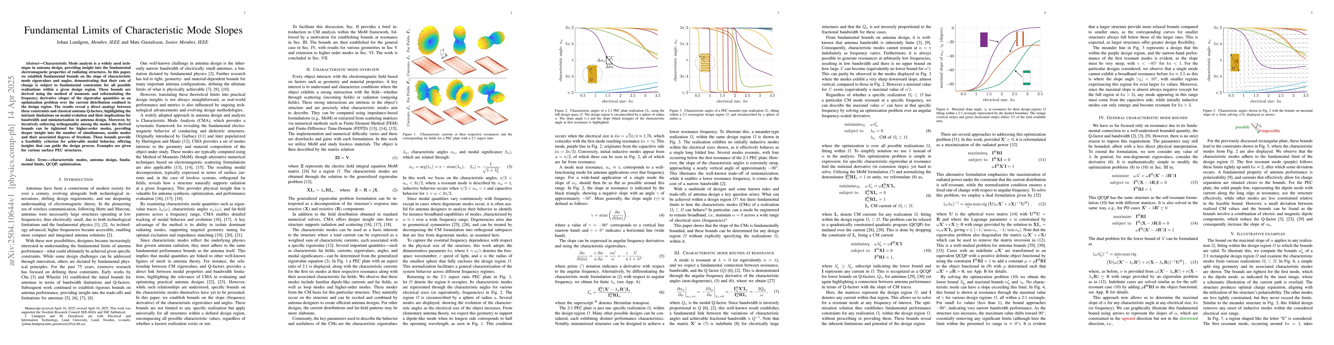 Thumbnail for Fundamental Limits of Characteristic Mode Slopes