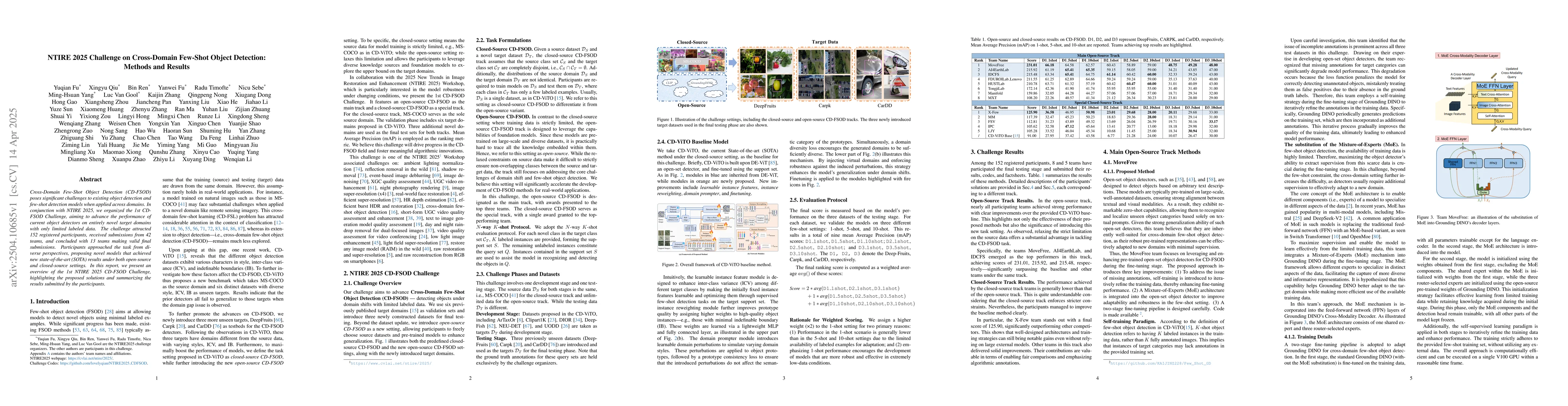 Thumbnail for NTIRE 2025 Challenge on Cross-Domain Few-Shot Object Detection: Methods
  and Results