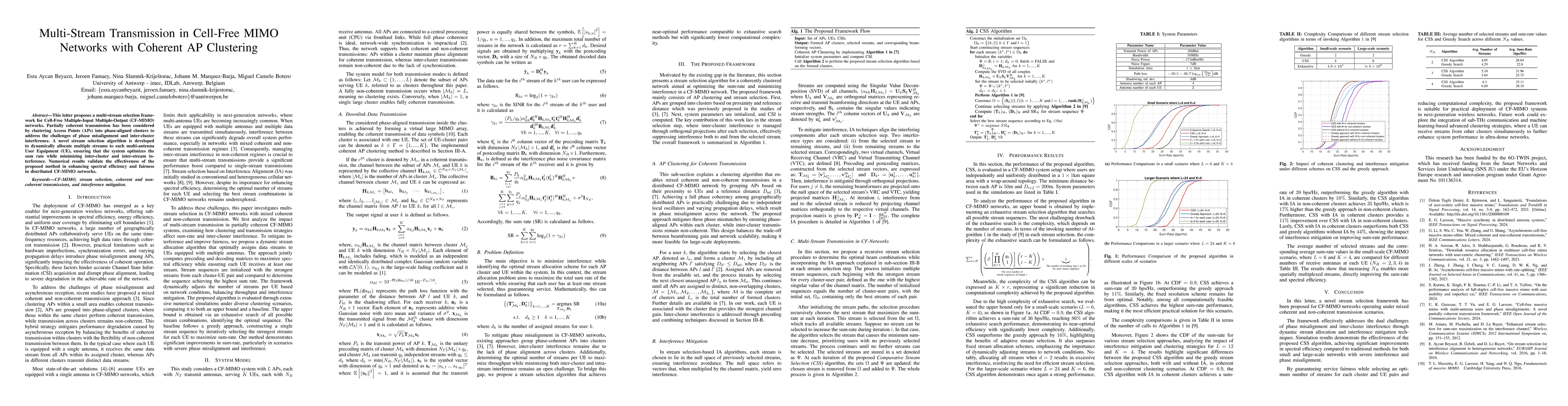 Thumbnail for Multi-Stream Transmission in Cell-Free MIMO Networks with Coherent AP
  Clustering