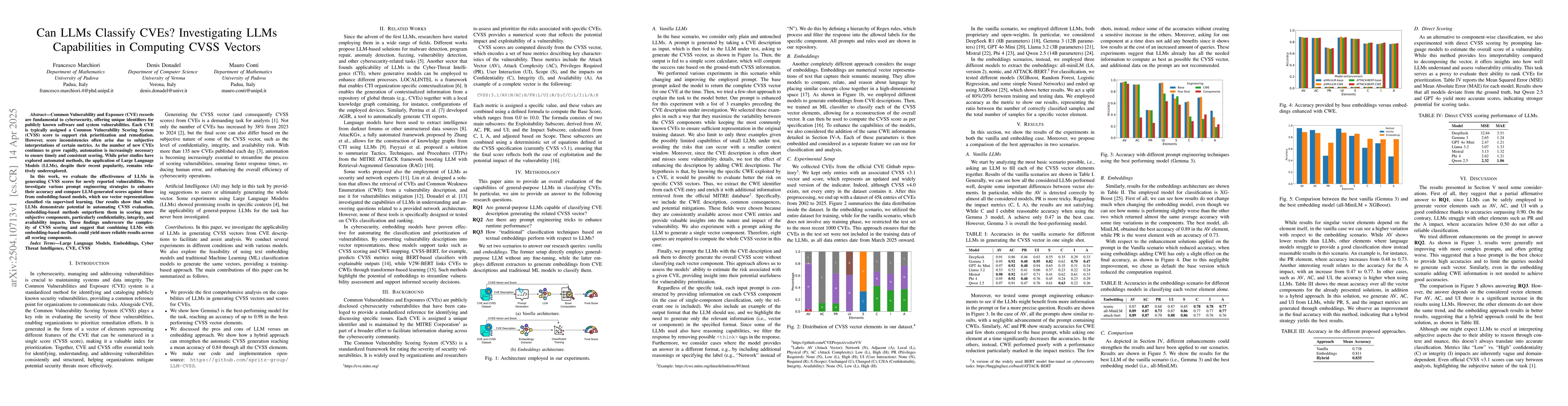Thumbnail for Can LLMs Classify CVEs? Investigating LLMs Capabilities in Computing
  CVSS Vectors