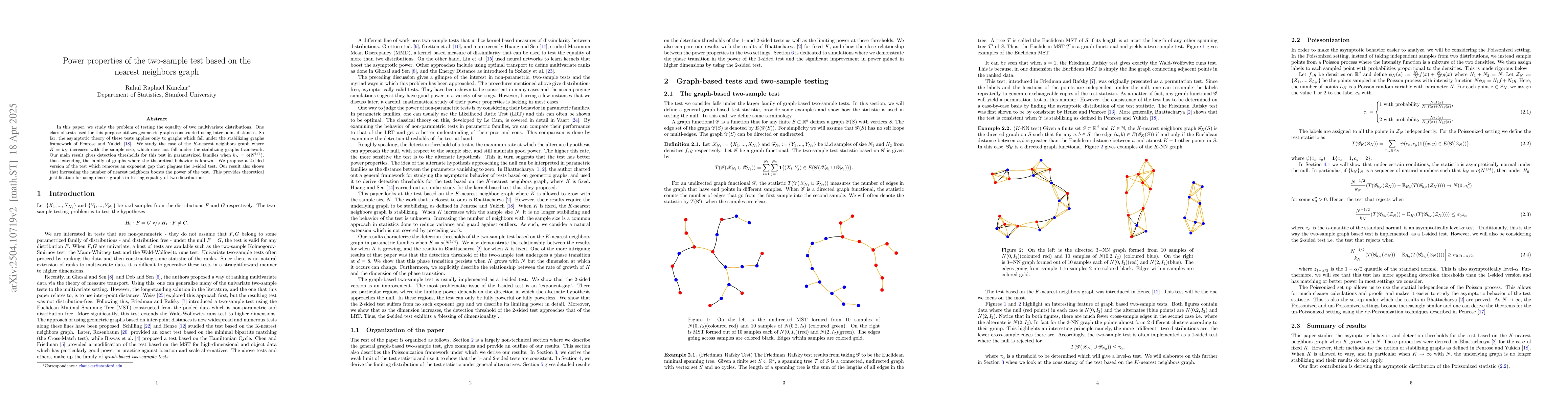 Thumbnail for Power properties of the two-sample test based on the nearest neighbors
  graph
