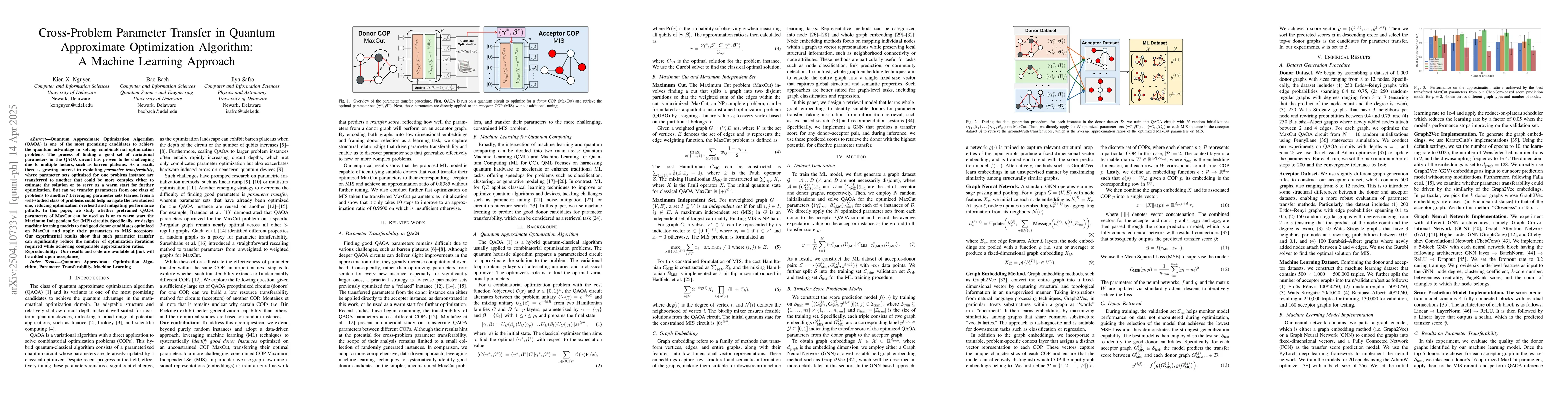 Thumbnail for Cross-Problem Parameter Transfer in Quantum Approximate Optimization
  Algorithm: A Machine Learning Approach