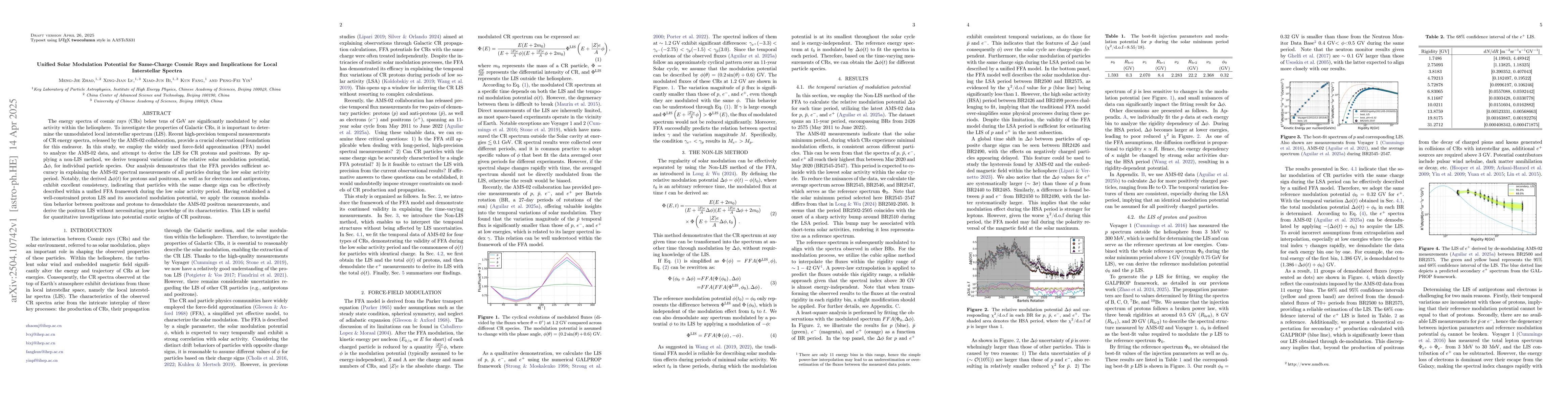 Thumbnail for Unified Solar Modulation Potential for Same-Charge Cosmic Rays and
  Implications for Local Interstellar Spectra