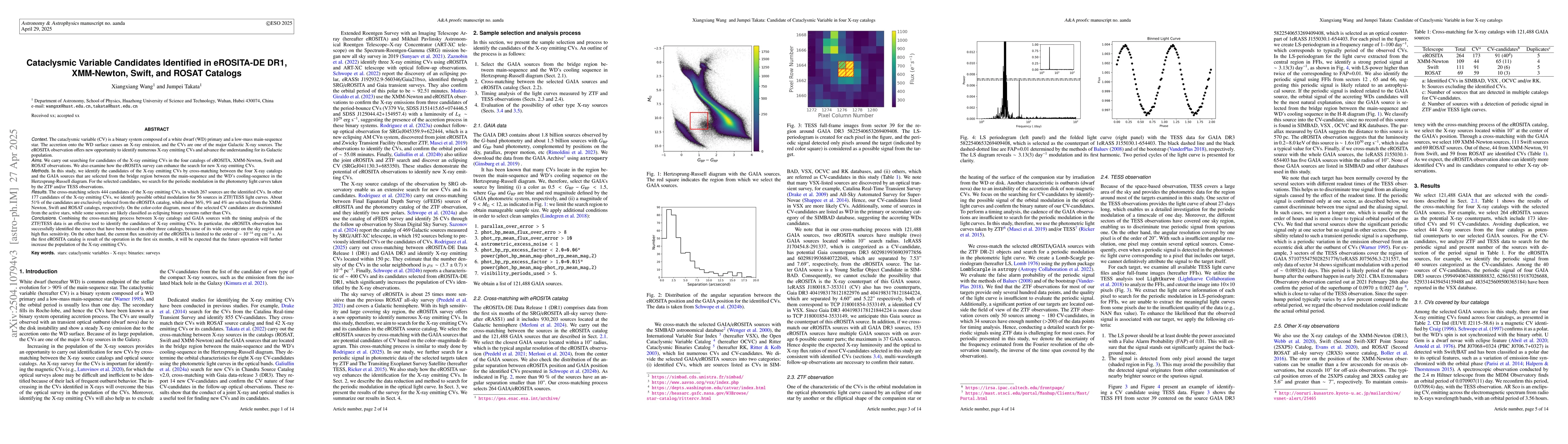 Thumbnail for Cataclysmic Variable Candidates Identified in eROSITA-DE DR1,XMM-Newton,
  Swift, and ROSAT Catalogs