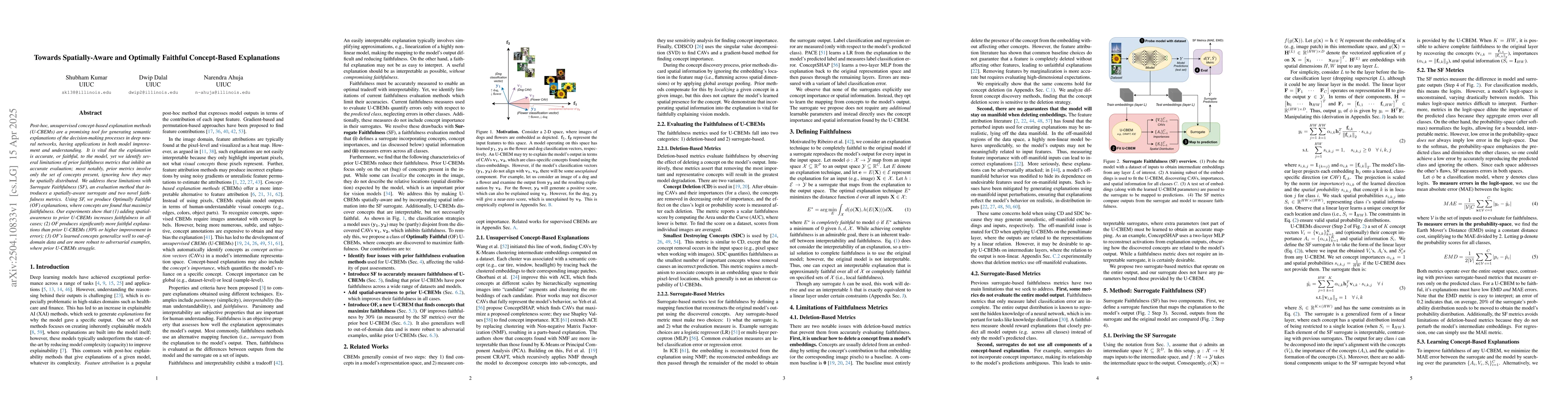 Thumbnail for Towards Spatially-Aware and Optimally Faithful Concept-Based
  Explanations