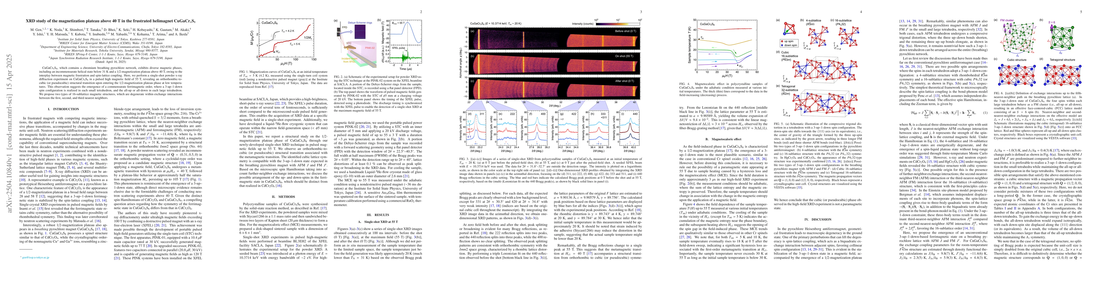 Thumbnail for XRD study of the magnetization plateau above 40 T in the frustrated
  helimagnet CuGaCr$_{4}$S$_{8}$