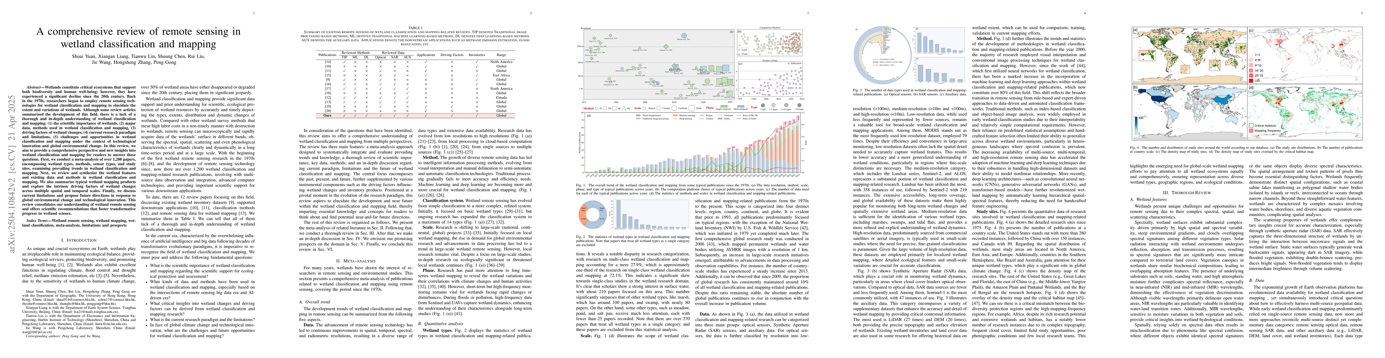 Thumbnail for A comprehensive review of remote sensing in wetland classification and
  mapping
