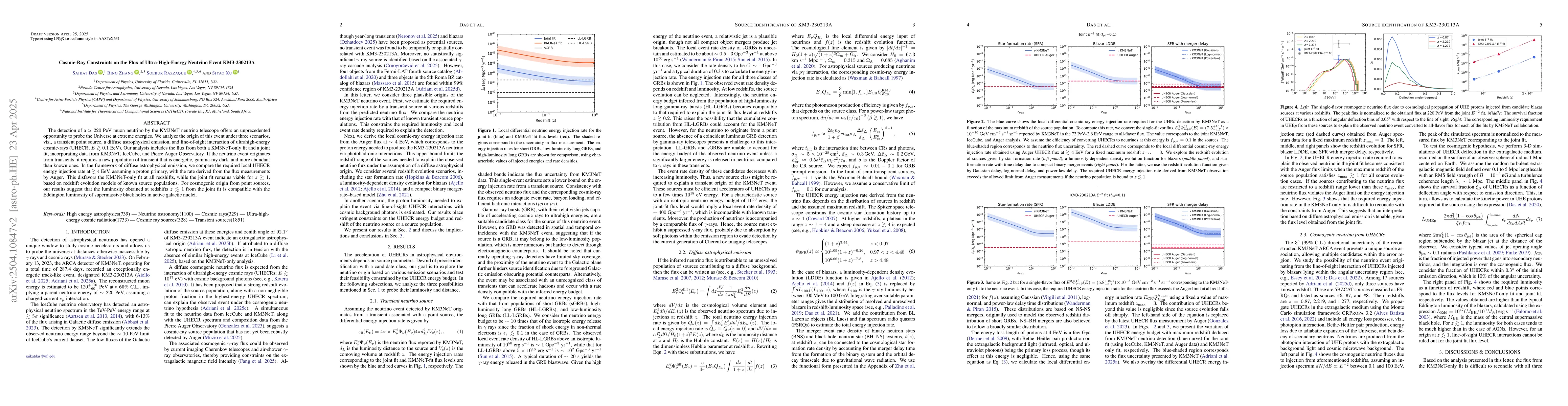 Thumbnail for Cosmic-Ray Constraints on the Flux of Ultra-High-Energy Neutrino Event
  KM3-230213A