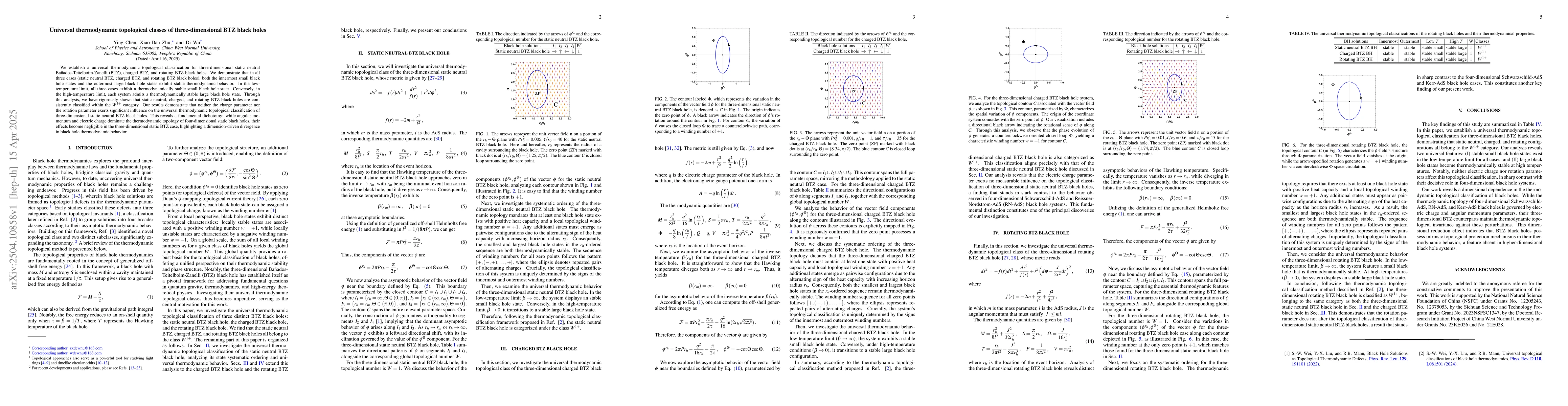 Thumbnail for Universal thermodynamic topological classes of three-dimensional BTZ
  black holes