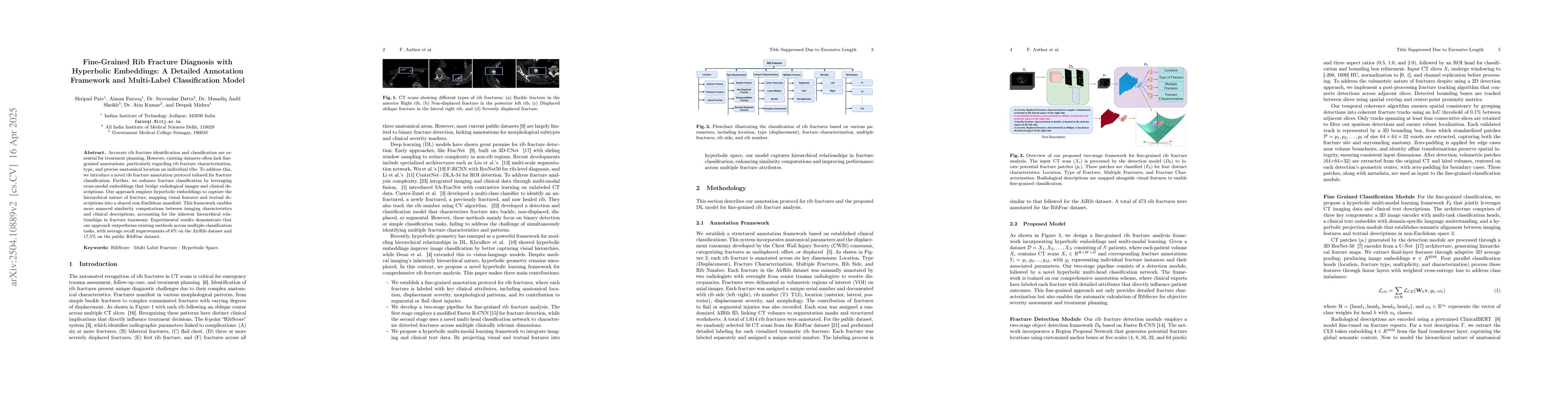 Thumbnail for Fine-Grained Rib Fracture Diagnosis with Hyperbolic Embeddings: A
  Detailed Annotation Framework and Multi-Label Classification Model