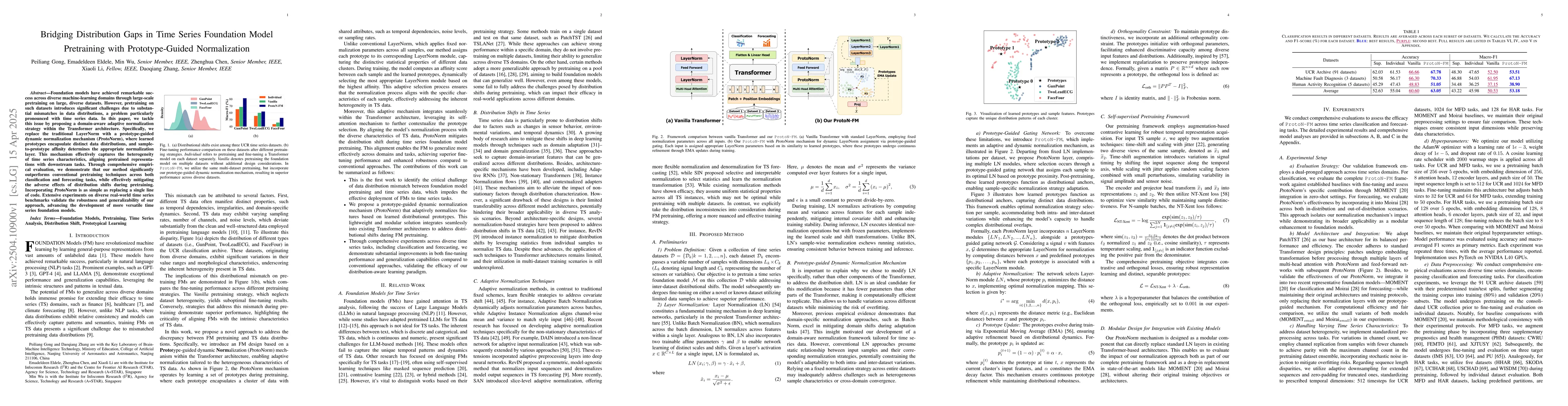 Thumbnail for Bridging Distribution Gaps in Time Series Foundation Model Pretraining
  with Prototype-Guided Normalization