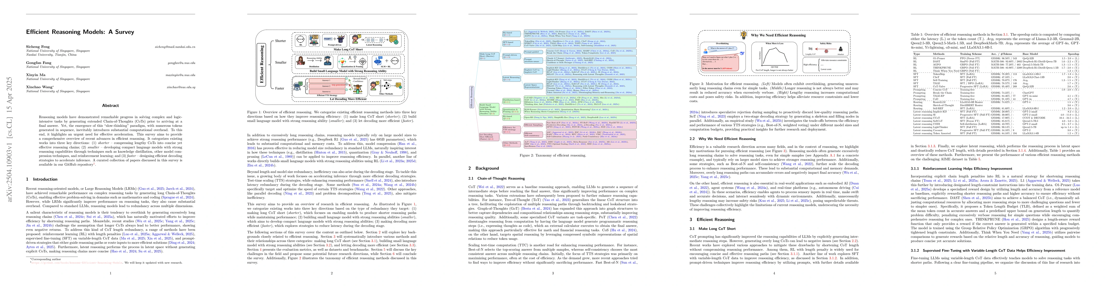 Thumbnail for Efficient Reasoning Models: A Survey