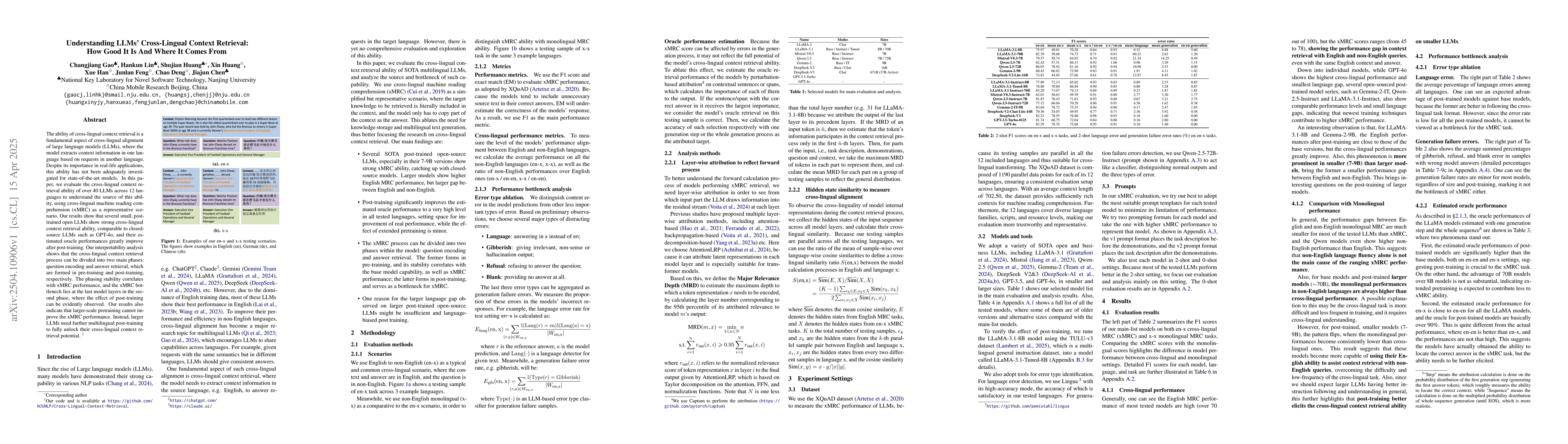 Thumbnail for Understanding LLMs' Cross-Lingual Context Retrieval: How Good It Is And
  Where It Comes From