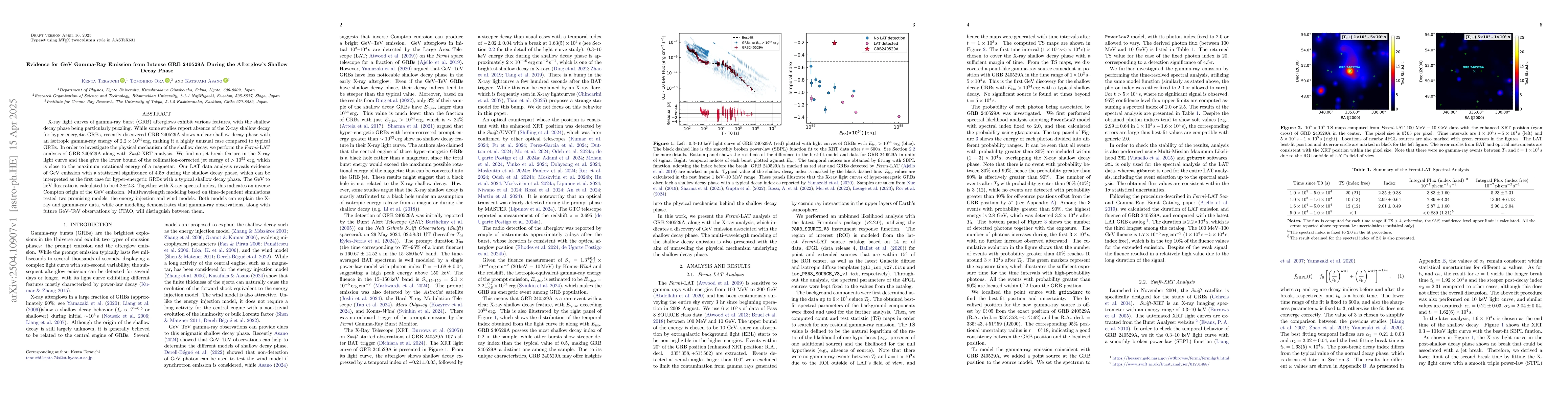 Thumbnail for Evidence for GeV Gamma-Ray Emission from Intense GRB 240529A During the
  Afterglow's Shallow Decay Phase