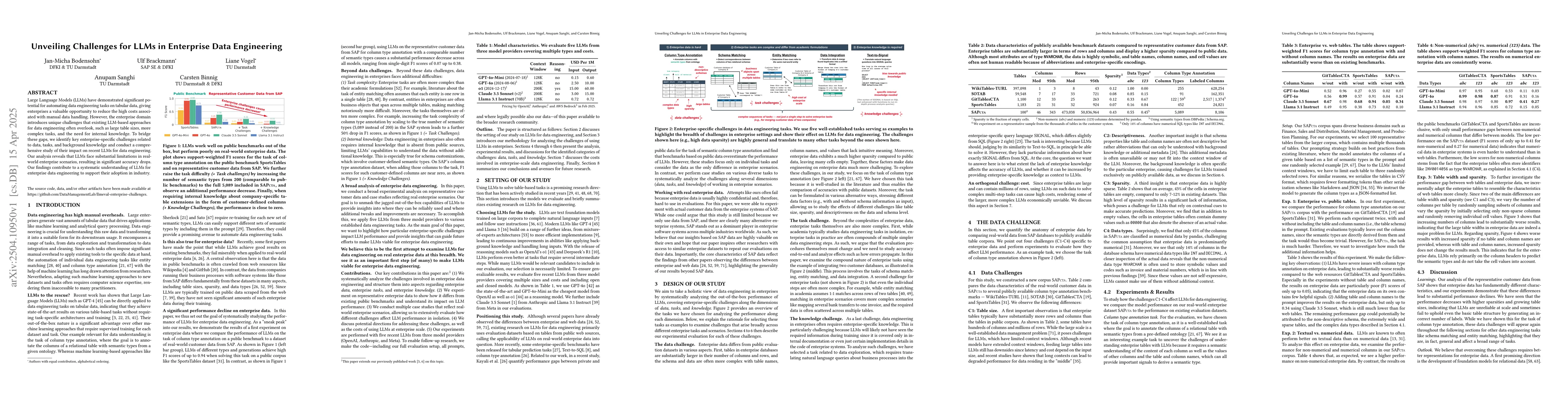 Thumbnail for Unveiling Challenges for LLMs in Enterprise Data Engineering