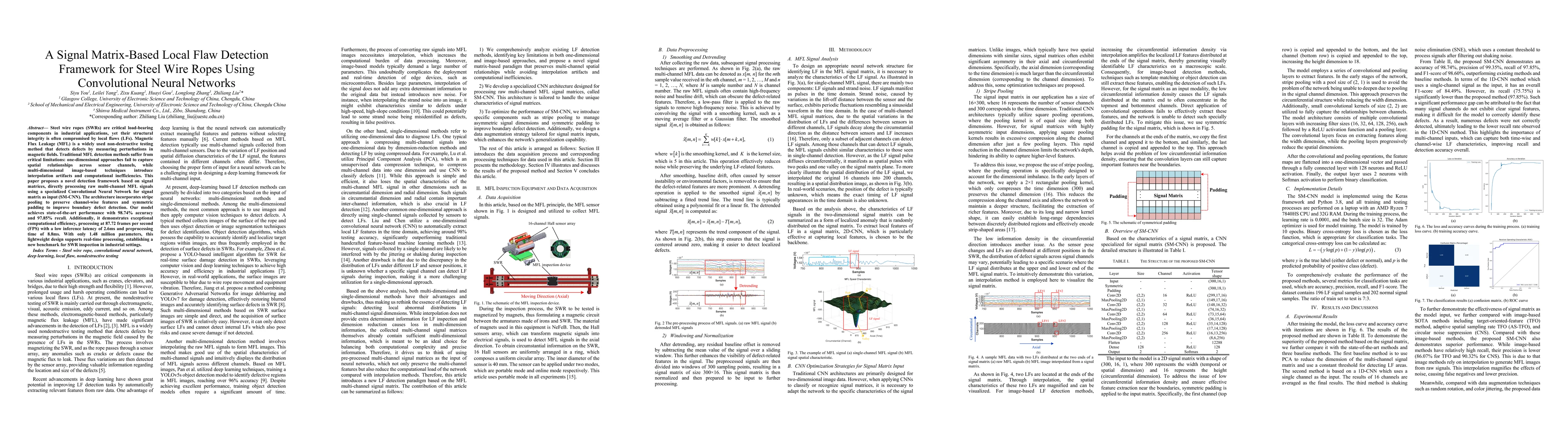 Thumbnail for A Signal Matrix-Based Local Flaw Detection Framework for Steel Wire
  Ropes Using Convolutional Neural Networks