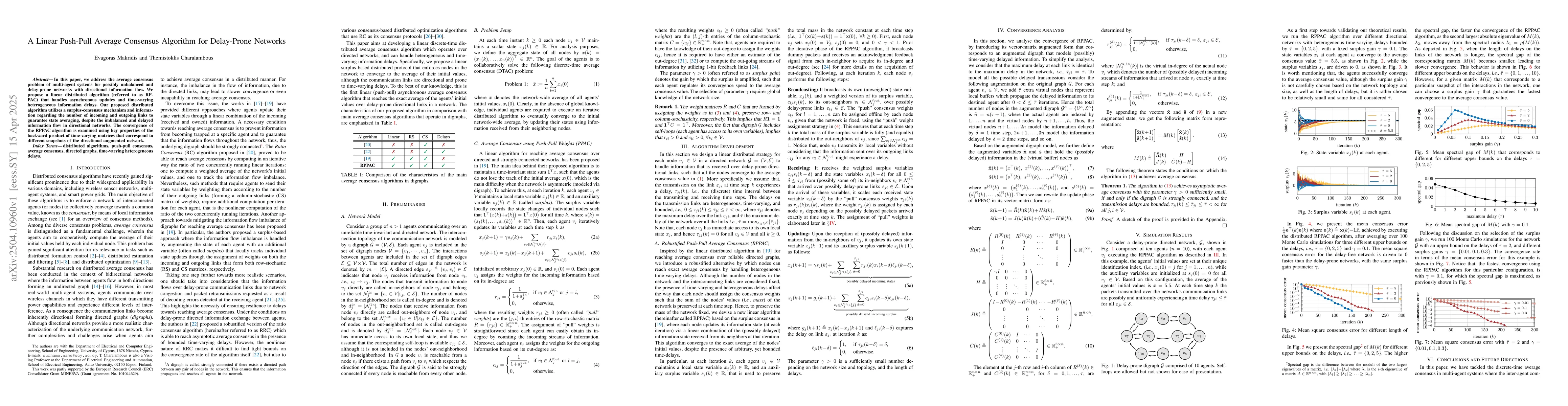 Thumbnail for A Linear Push-Pull Average Consensus Algorithm for Delay-Prone Networks