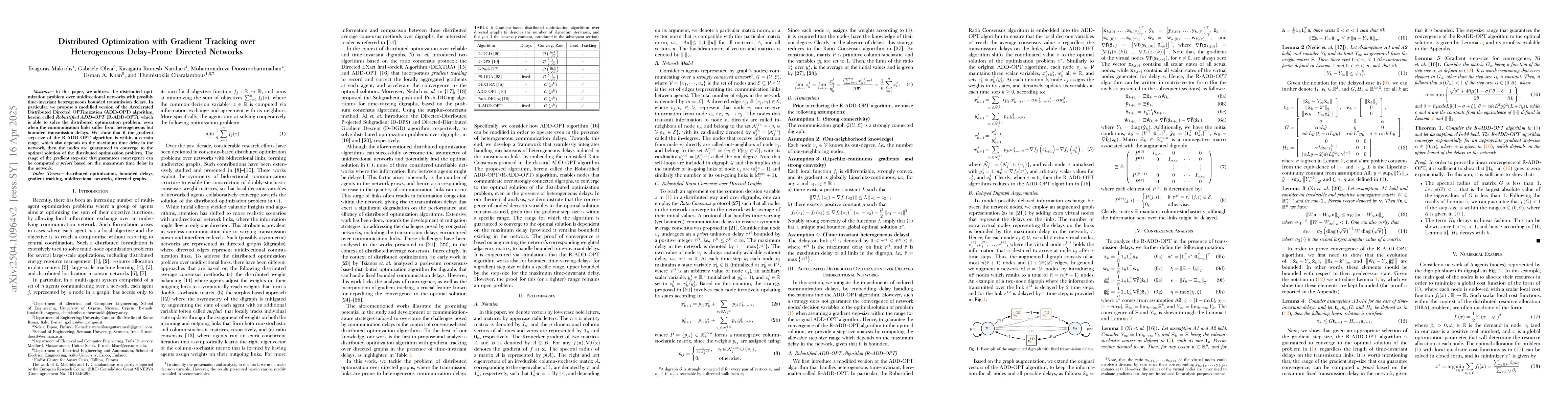 Thumbnail for Distributed Optimization with Gradient Tracking over Heterogeneous
  Delay-Prone Directed Networks