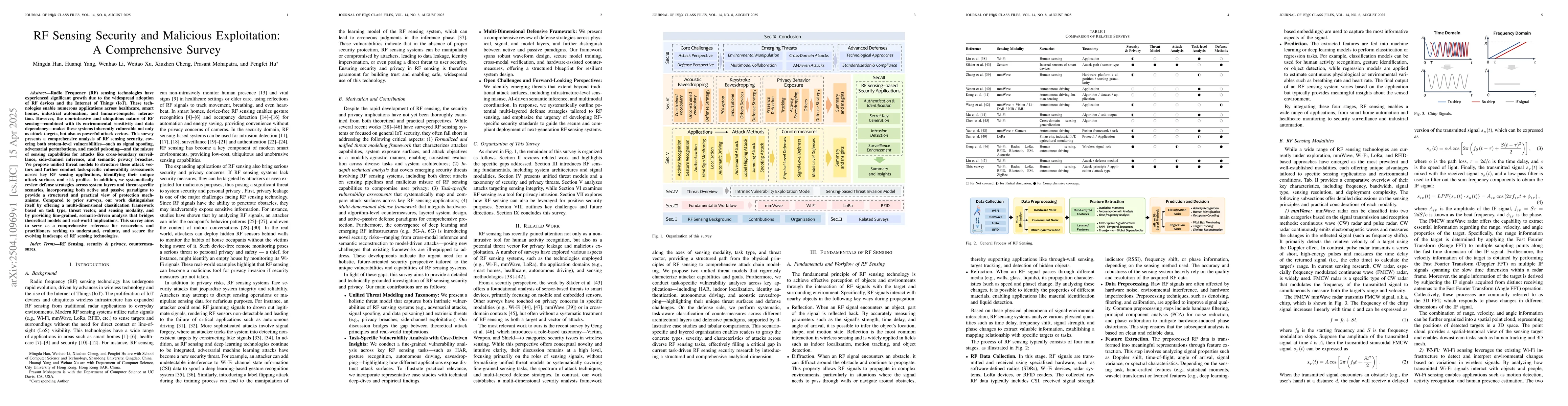Thumbnail for RF Sensing Security and Malicious Exploitation: A Comprehensive Survey