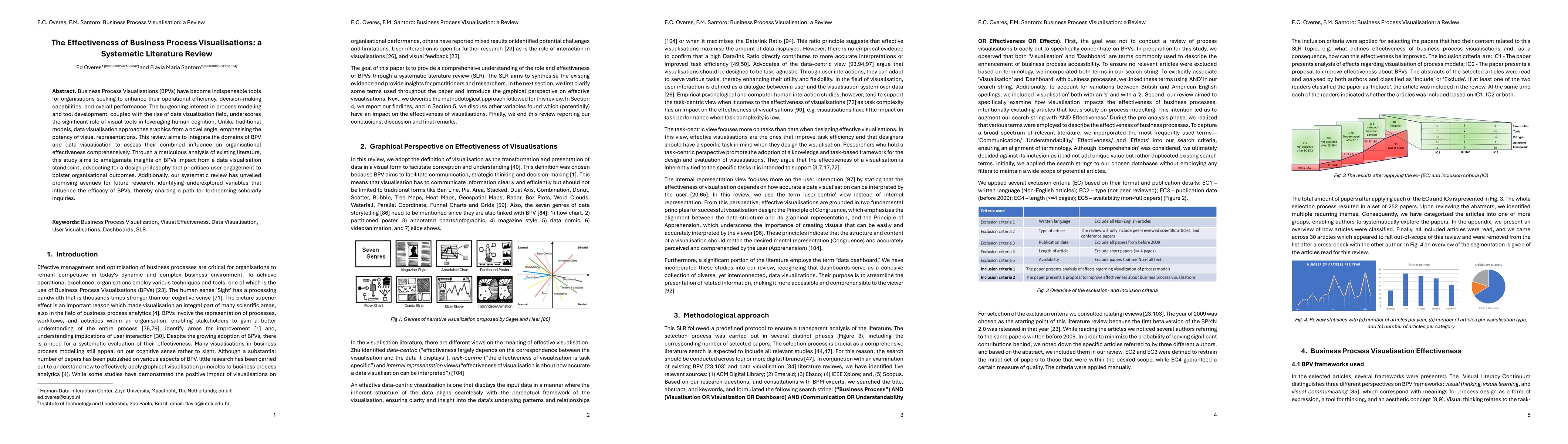 Thumbnail for The Effectiveness of Business Process Visualisations: a Systematic
  Literature Review