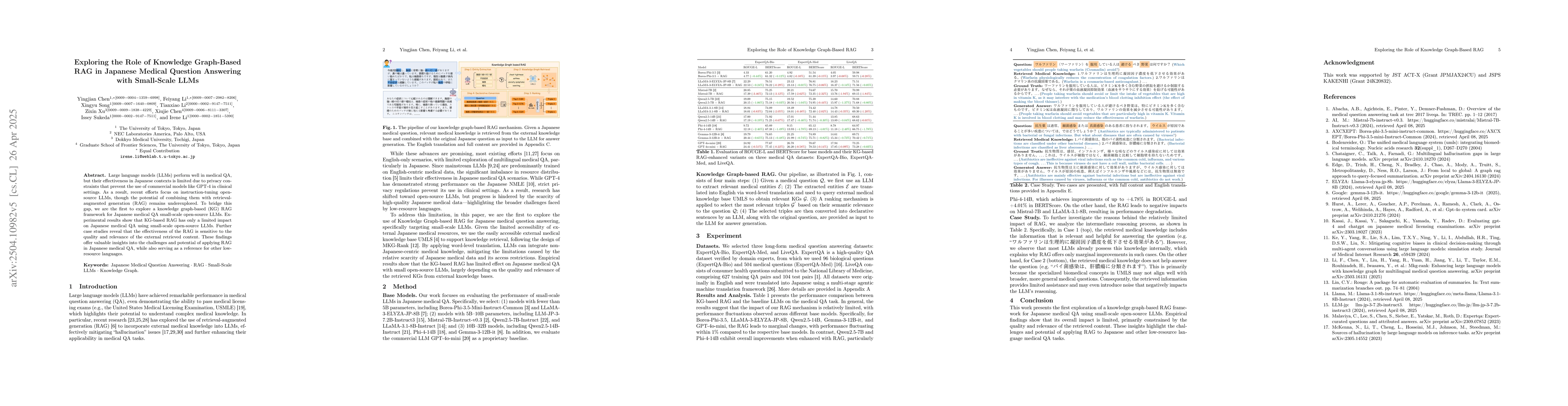 Thumbnail for Exploring the Role of Knowledge Graph-Based RAG in Japanese Medical
  Question Answering with Small-Scale LLMs