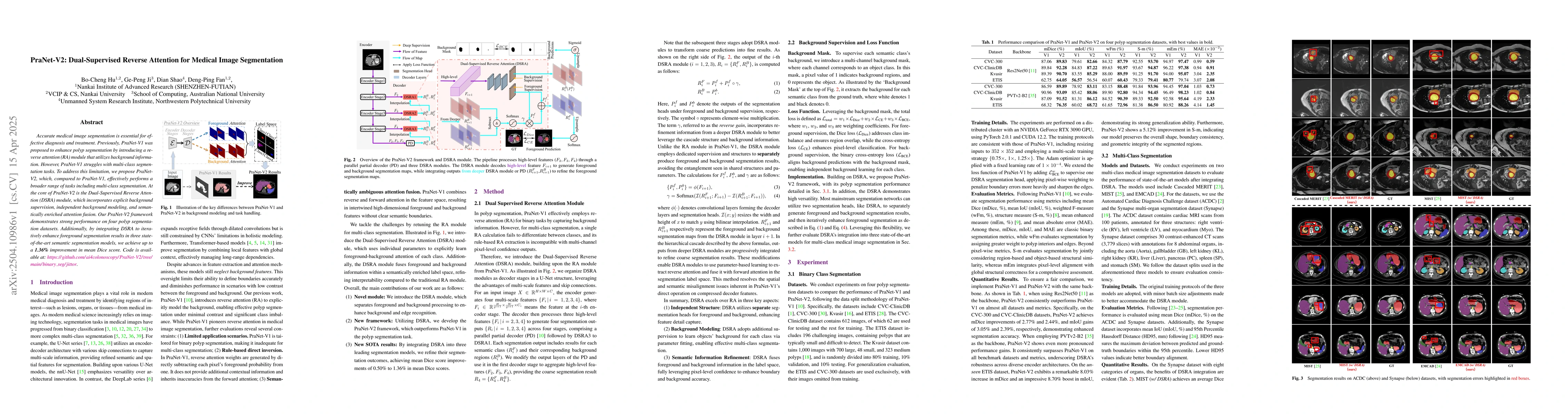 Thumbnail for PraNet-V2: Dual-Supervised Reverse Attention for Medical Image
  Segmentation