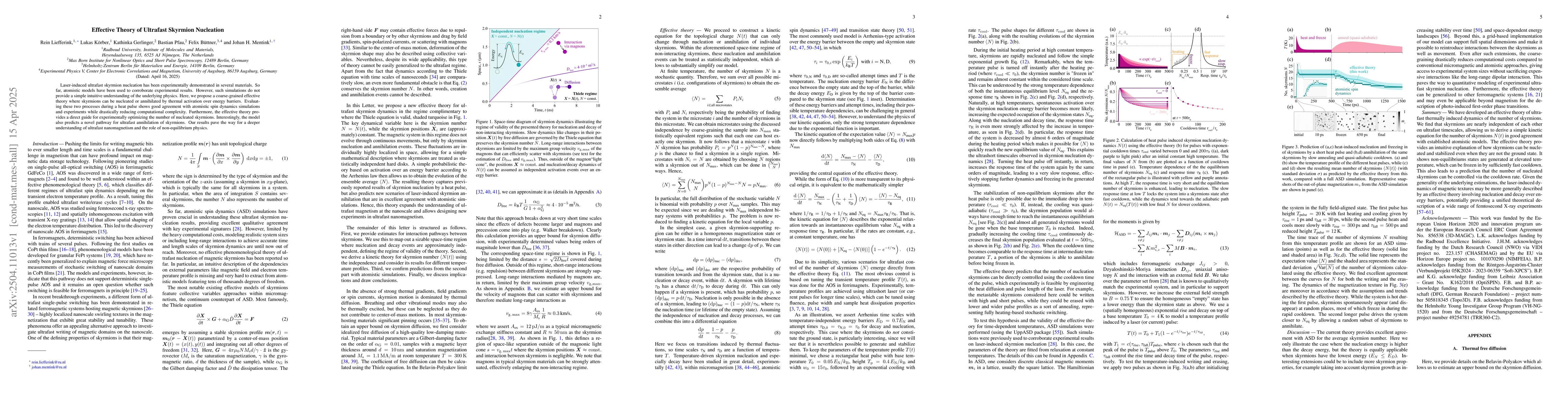 Thumbnail for Effective Theory of Ultrafast Skyrmion Nucleation