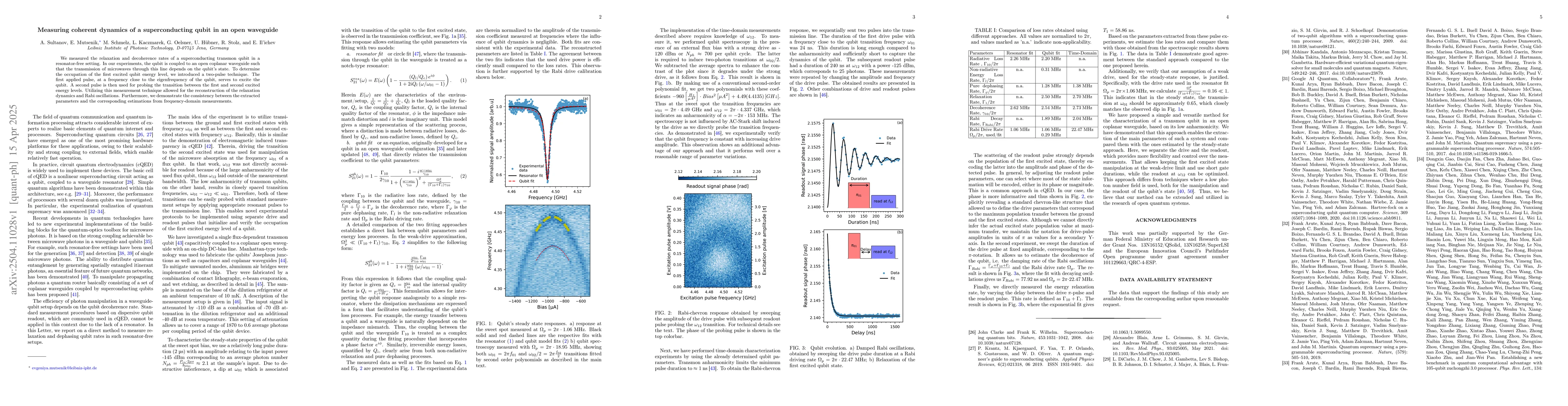 Thumbnail for Measuring coherent dynamics of a superconducting qubit in an open
  waveguide