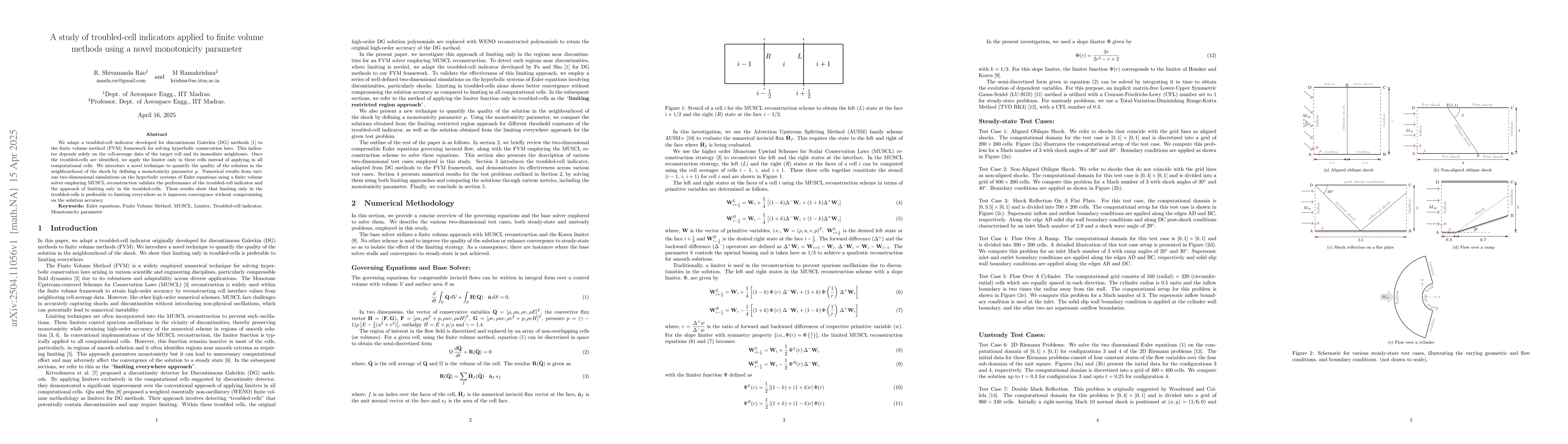 Thumbnail for A study of troubled-cell indicators applied to finite volume methods
  using a novel monotonicity parameter