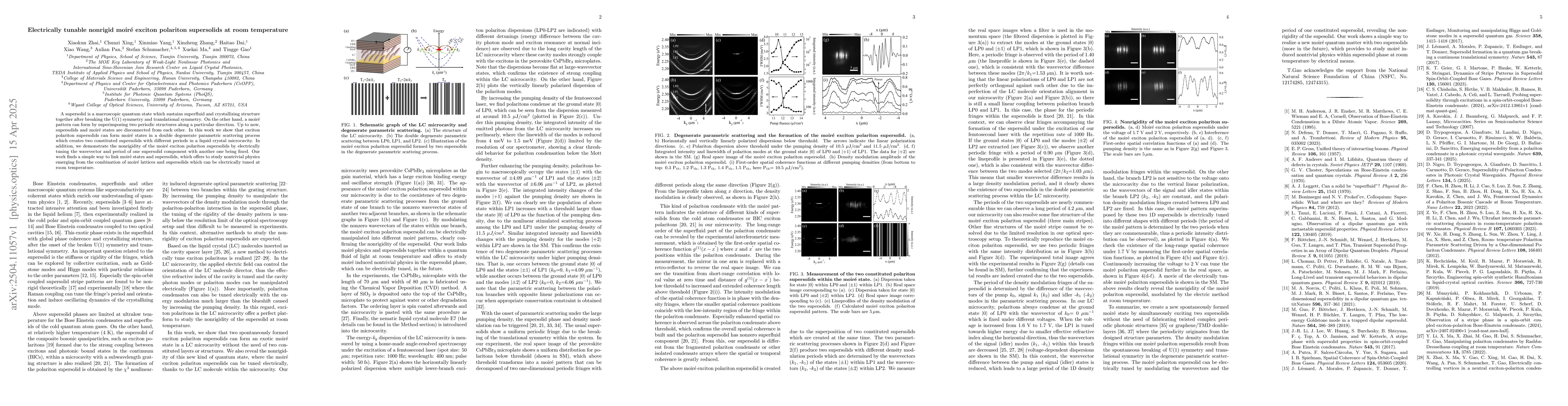 Thumbnail for Electrically tunable nonrigid moire exciton polariton supersolids at
  room temperature