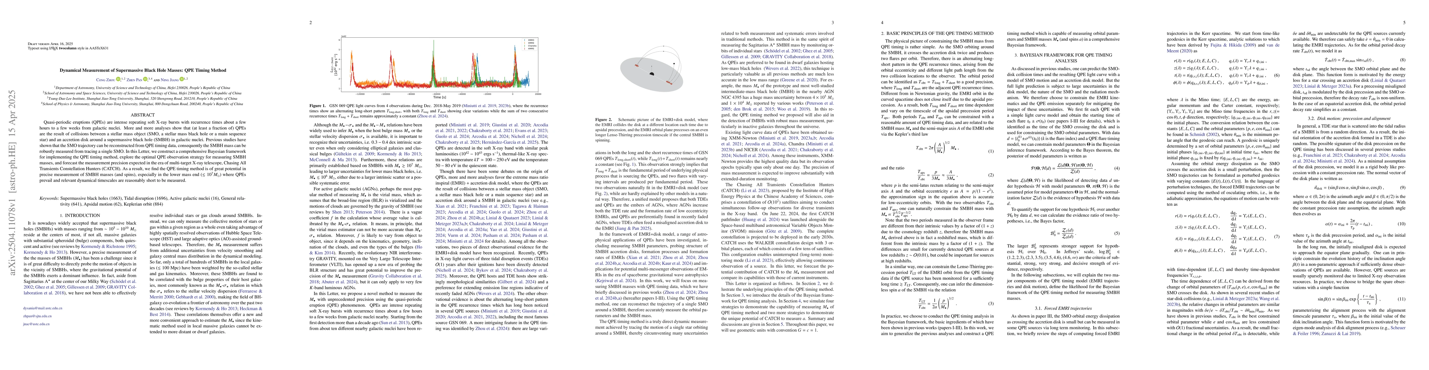 Thumbnail for Dynamical Measurement of Supermassive Black Hole Masses: QPE Timing
  Method