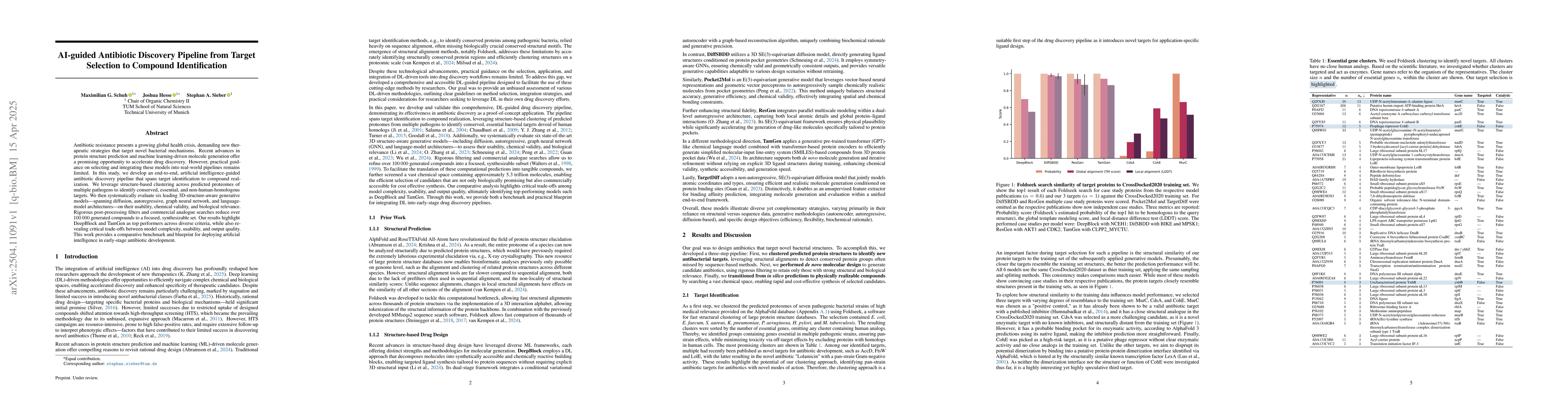 Thumbnail for AI-guided Antibiotic Discovery Pipeline from Target Selection to
  Compound Identification