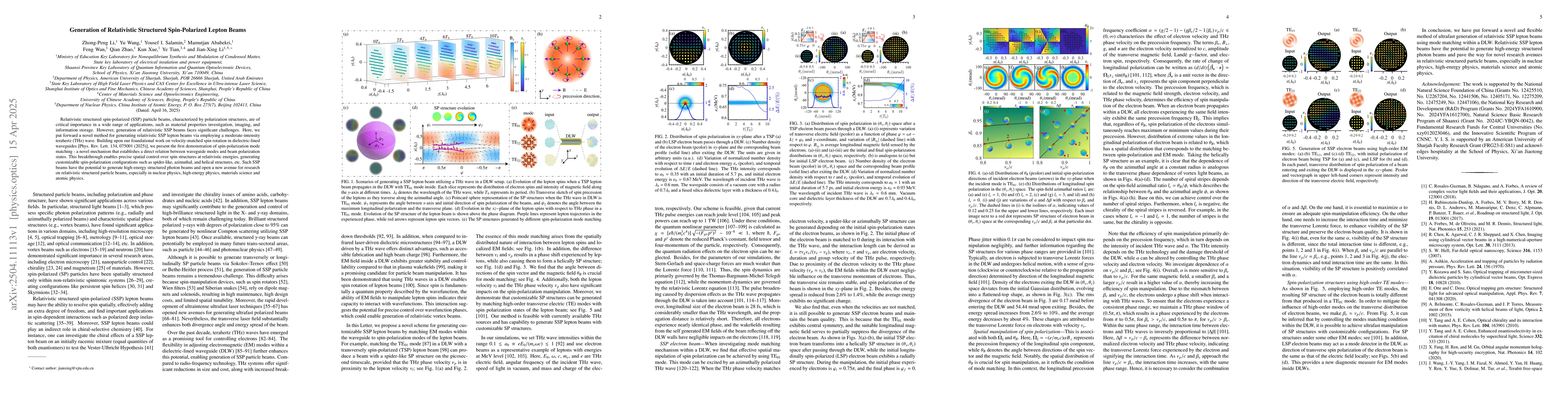 Thumbnail for Generation of Relativistic Structured Spin-Polarized Lepton Beams