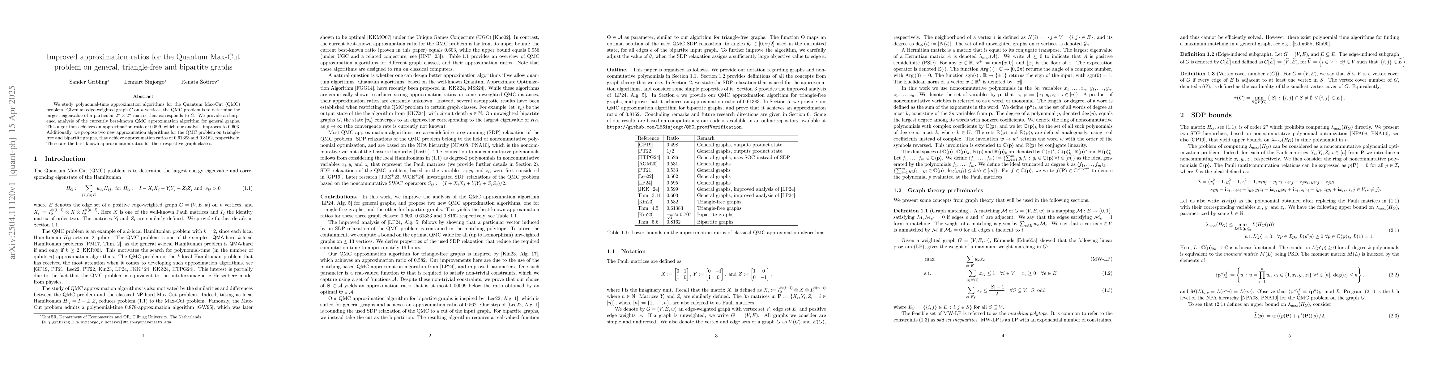 Thumbnail for Improved approximation ratios for the Quantum Max-Cut problem on
  general, triangle-free and bipartite graphs