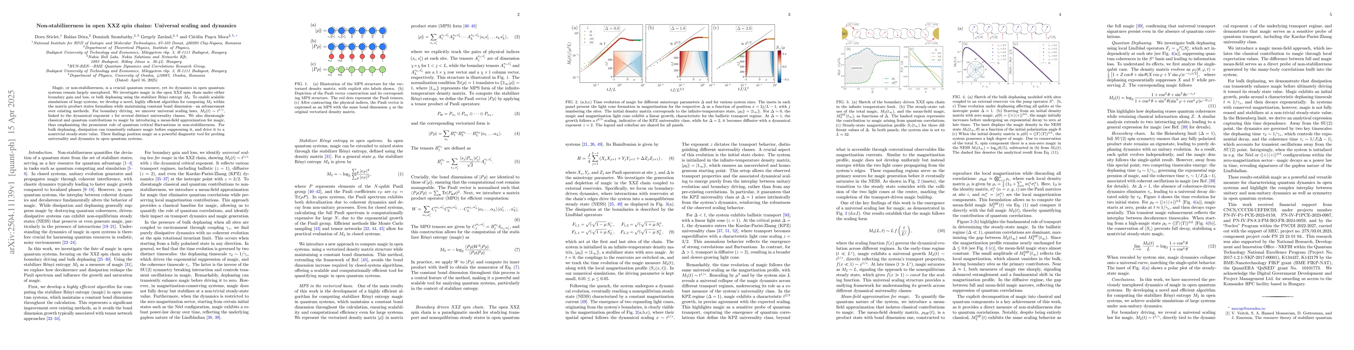 Thumbnail for Non-stabilizerness in open XXZ spin chains: Universal scaling and
  dynamics